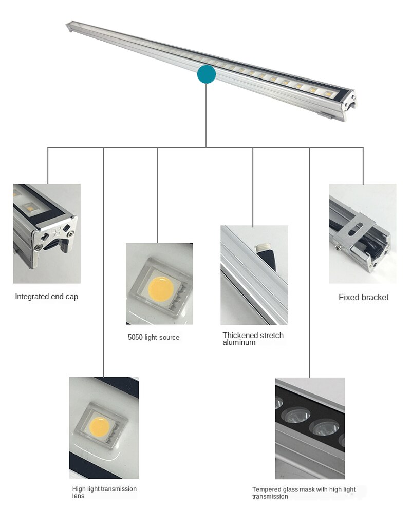 Wall Washer Led Light Outdoor 12W Led Spotlight Outdoor Flame Effect Lamp RGBW Colorful External Control Glass Washer