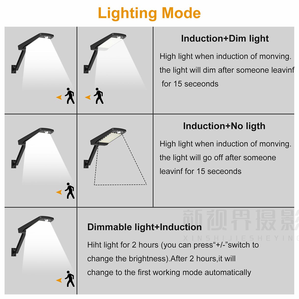 56 led Solar Light Outdoor LED Solar Power Street Wall Lamp IP65 Waterproof remote Control PIR Motion Sensor solar garden Lamp