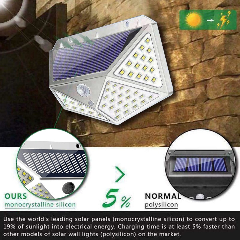 100 LEDs Outdoor Lighting Solar Power Motion Sensor Wall Light Solar Outdoor Lamps Garden Lamp Waterproof Solar Wall Lights
