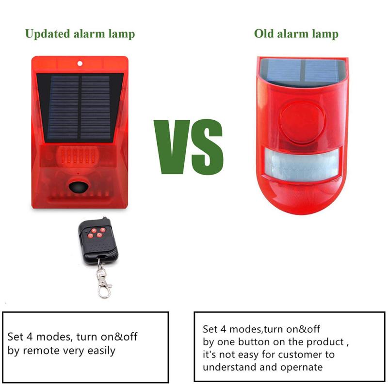 2pc IP65 Solar Warning Light LED Remote Alarm Orchard Anti-theft Alarm Warning Light Solar Sound Alert Flash Warning Sound Light