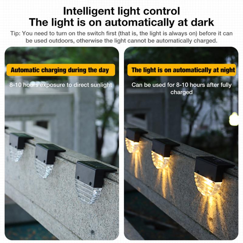 Solar Lamp Wall Lamp Street Light Weatherproof Landscape Lamp Wall Garden Enhance Lighting Outdoor Human Body Sensor Solar Lamp