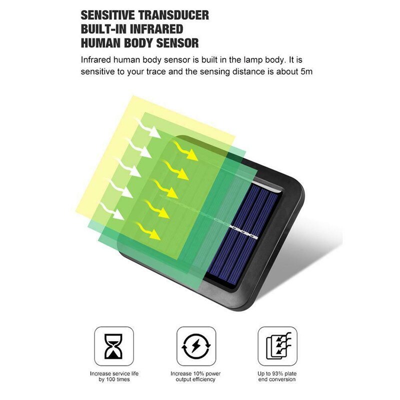 2Pcs 100 LED Solar Light Outdoor PIR Motion Outdoor Solar Lamps Solar Garden Light Security Street Flood Wall Lamp Split Light