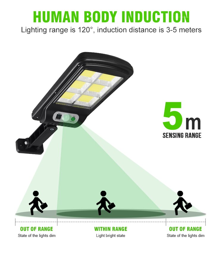 LED Solar Light Power Motion Sensor Garden Wall Lamp Waterproof Solar Lamp Outdoor Remote Sensor Wall Light Street Lamp