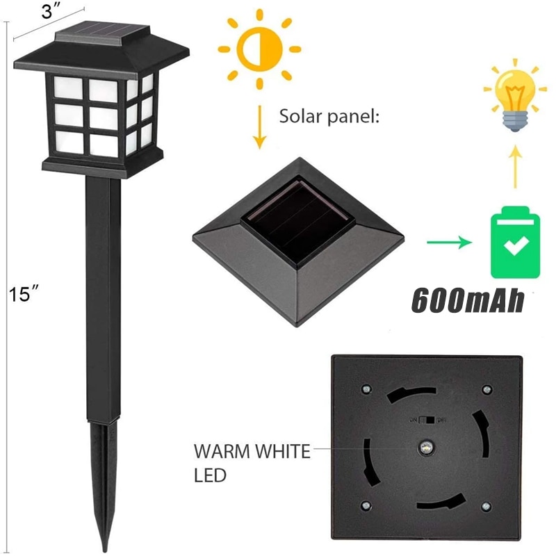 Led Solar Pathway Lights Automatic Switch Waterproof Outdoor Solar Lamp for Garden Landscape yard Driveway Walkway Lighting
