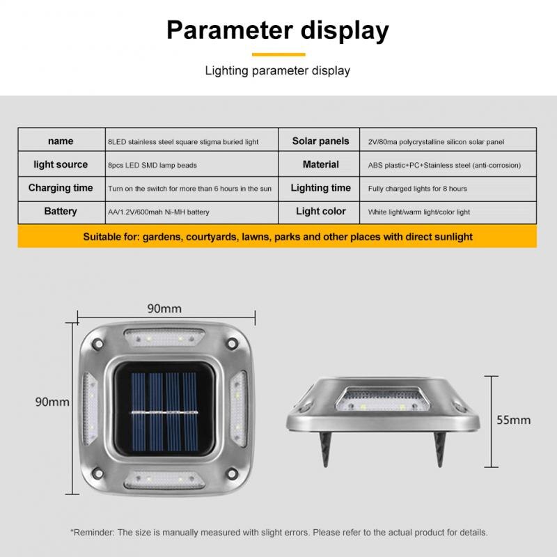Solar Garden Light Outdoor Solar Power Landscape Waterproof Lawn Lamp Decoration Lighting For Pathway yard Lawn Sunpower Lamp