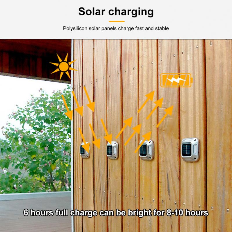 Solar Garden Light Outdoor Solar Power Landscape Waterproof Lawn Lamp Decoration Lighting For Pathway yard Lawn Sunpower Lamp