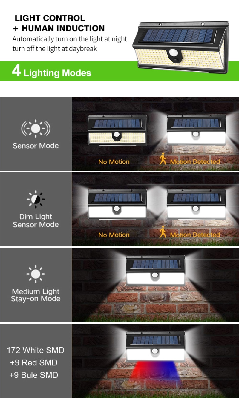 Solar LED Light Outdoor for Garden Led Solar Lamp with 3 Modes Control Outdoor Waterproof Infrared Induction Garden Garage Light