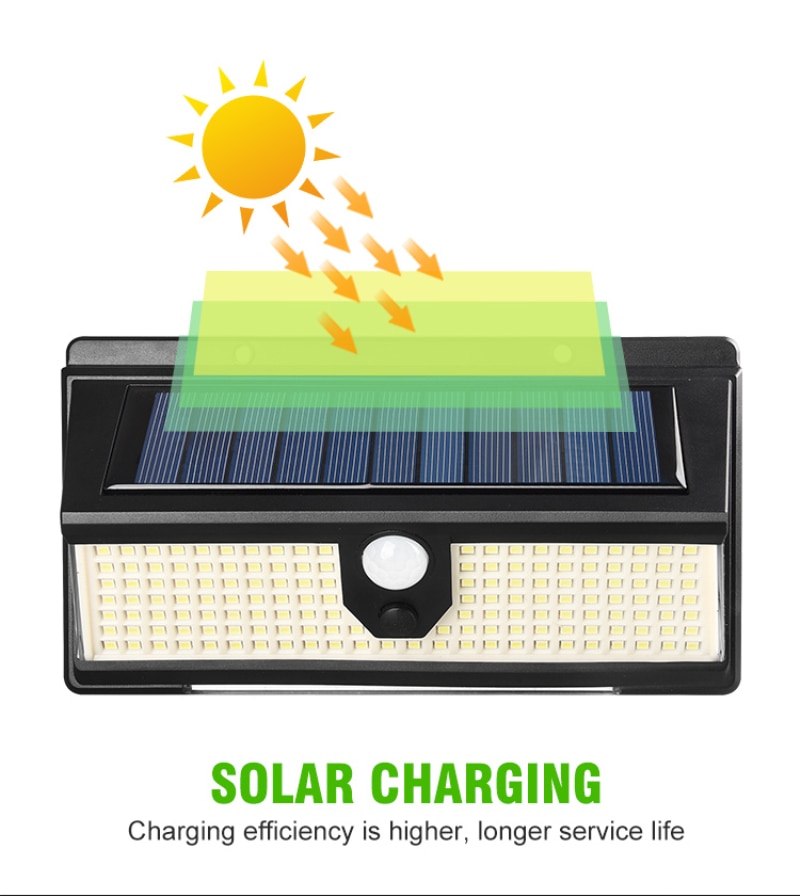 Solar LED Light Outdoor for Garden Led Solar Lamp with 3 Modes Control Outdoor Waterproof Infrared Induction Garden Garage Light