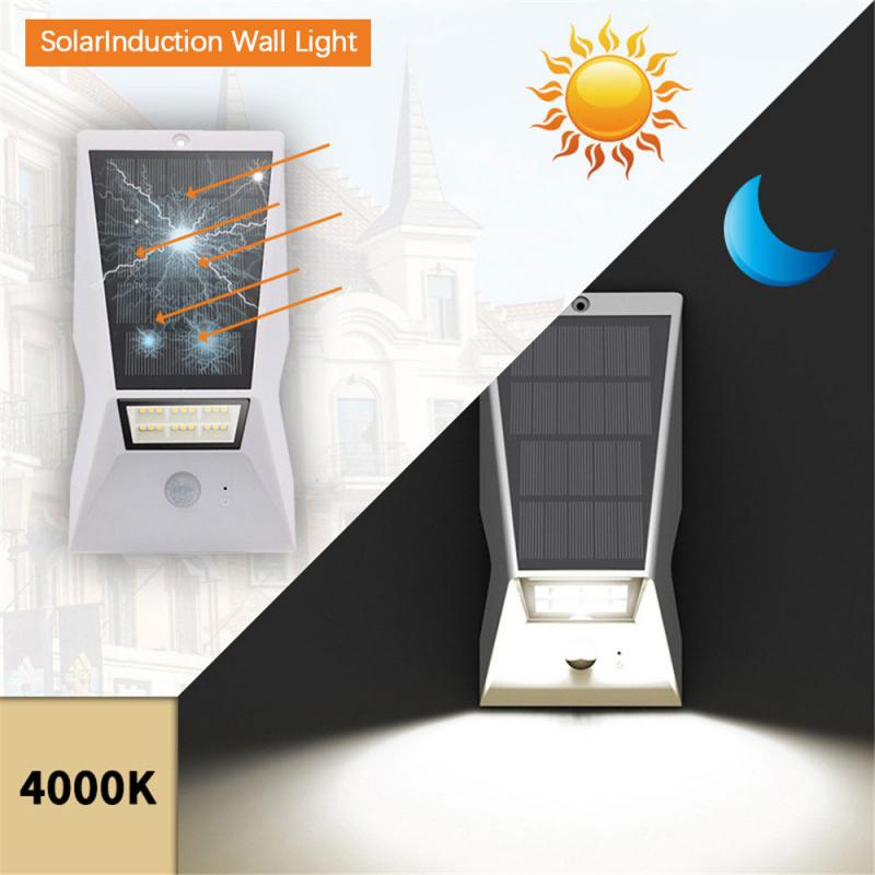 Outdoor Solar Lights Waterproof Solar Human Body Induction Wall Light LED Garden Courtyard Lawn Landscape Solar Street Lamp
