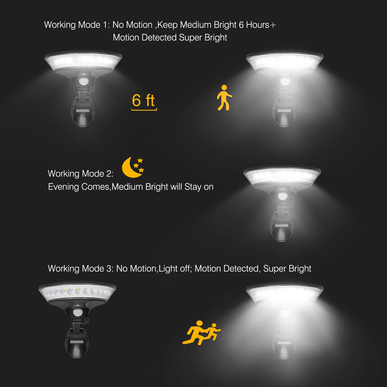 360 degree lighting outdoor solar light PIR motion sensor solar garden light energy saving street lamp wall lamp Three modes