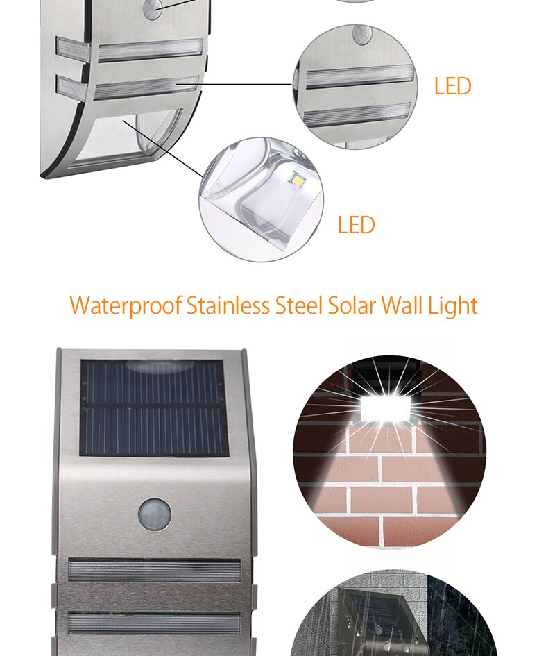 LED Solar Powered Wall Lamp Outdoor Waterproof Home Garden Security Light PIR Motion Sensor Human Body Infrared Light