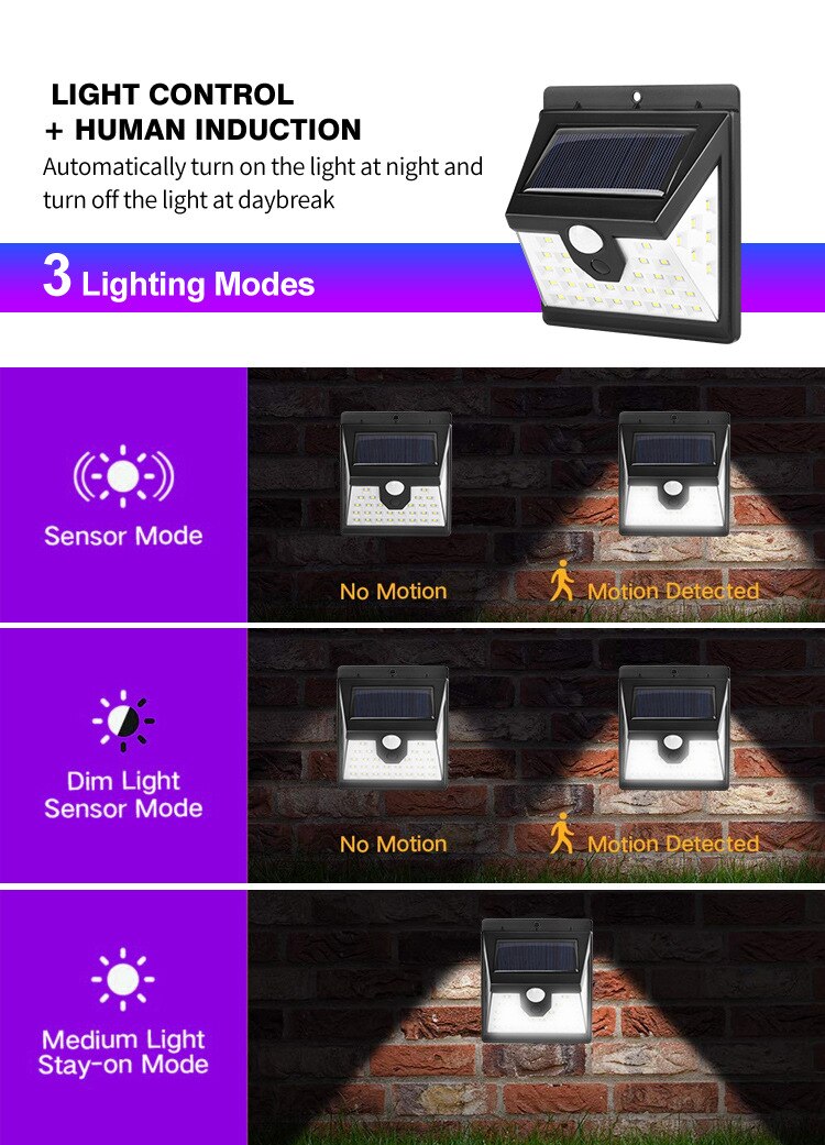 Solar emergency light USB charging portable tent light solar charging multi-function multi-in-one camping light strobe light