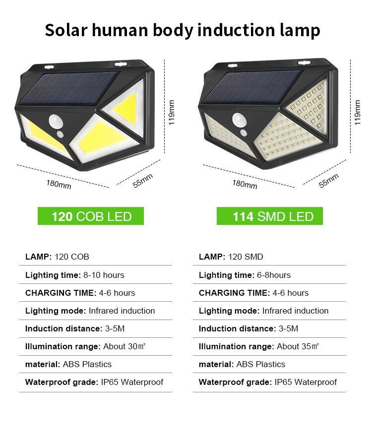 76 120 LED Solar Light Garden Lamp PIR Motion Sensor Solar Powered By Sunlight Waterproof for Outdoor Wall Street Decoration