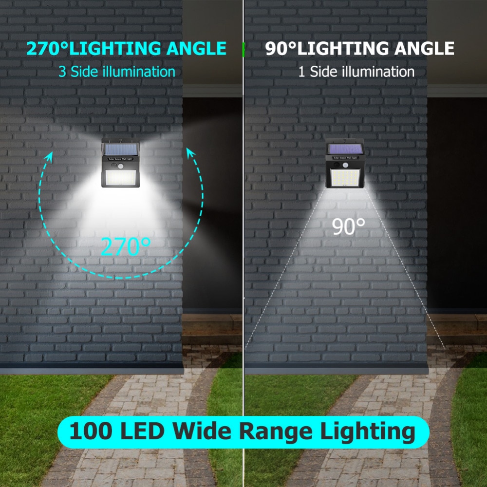 Solar Wall Lamp 100LEDs Motion Sensor LED Wall Light Outdoor Waterproof Solar LED Flood Light Path Street Night Lighting Lamp