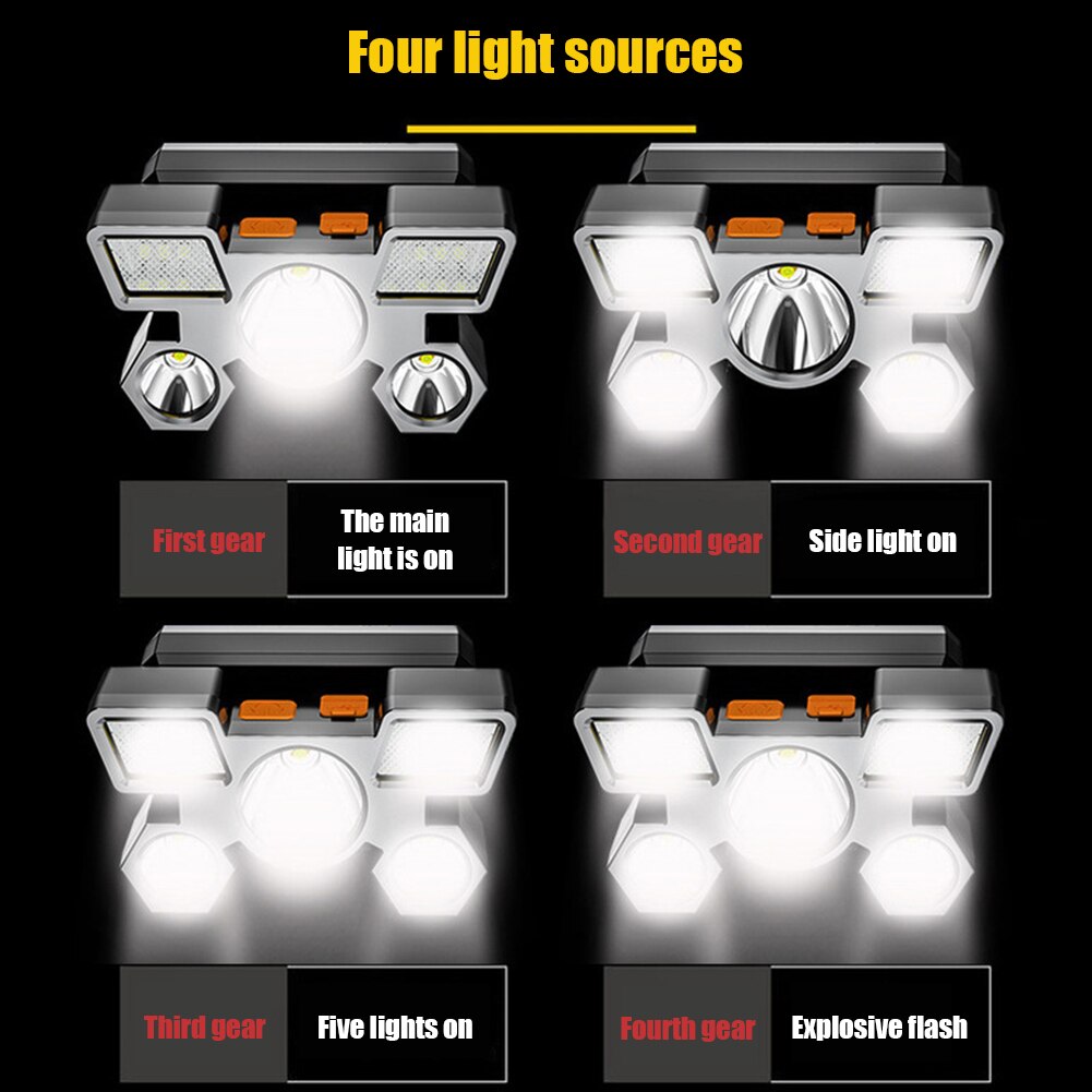 350LM COB LED Headlamp Waterproof USB Rechargeable Head Light Portable Headlight Torch for Outdoor Night Fishing Hiking Lighting