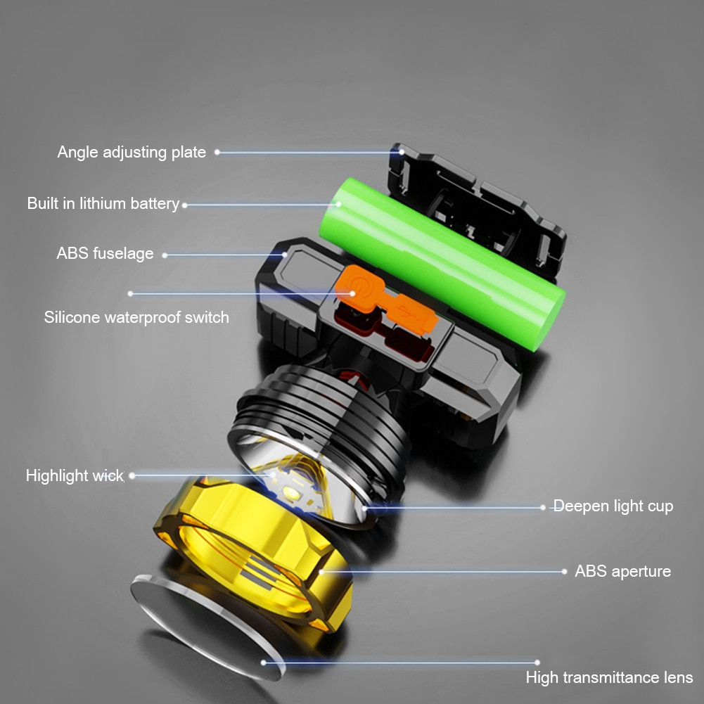 Portable LED Headlight 1200mAh Built-in Battery USB Rechargeable Waterproof Headlamp Head Flashlight for Outdoor Hiking Camping