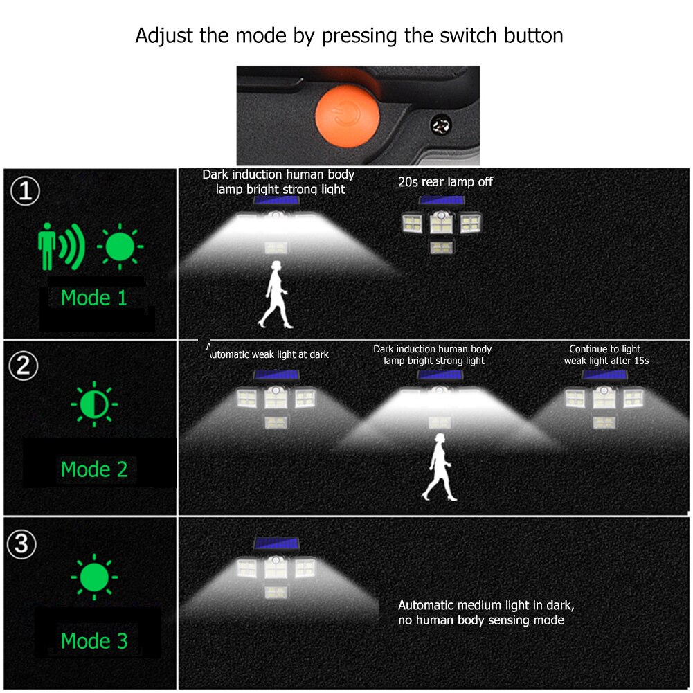 231LED Solar Powered Wall Light Outdoors IP65 Waterproof 3 Modes Motion Sensor Sunlight Solar Lamp for Garden Decoration Lights