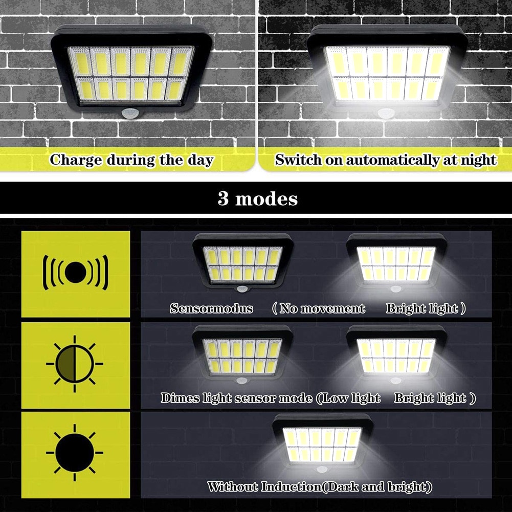 160LED Solar Powered Light With Remote Motion Sensor Sunlight Waterproof Wall Emergency Street Security Lamp For Garden Decor