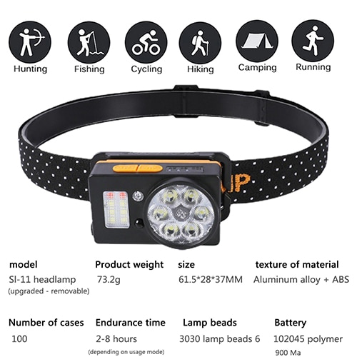 COB LED Headlamp Sensor Headlight Flashlights USB Rechargeable Headlamps for Camping Cycling Hiking Fishing Headlight Head Torch