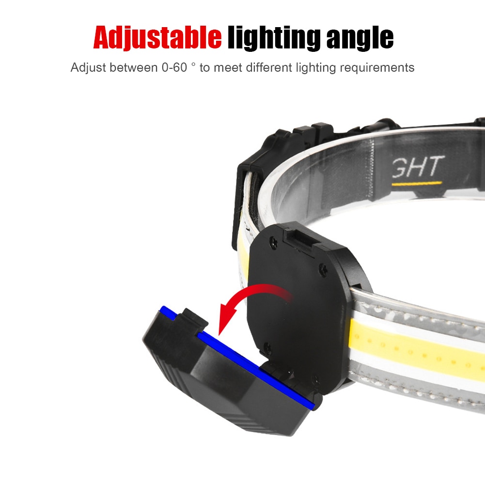 1pcs Powerful Headlamp COB LED Flashlight Waterproof USB Rechargeble Warning Headlight Torch for Outdoor Fishing Cycling Camping
