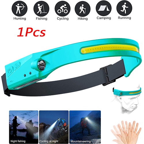 Powerful Headlamps COB LED Flashlight Waterproof 4 Modes USB Warning Headlight Torch for Cycling Camping Working Outdoor Fishing