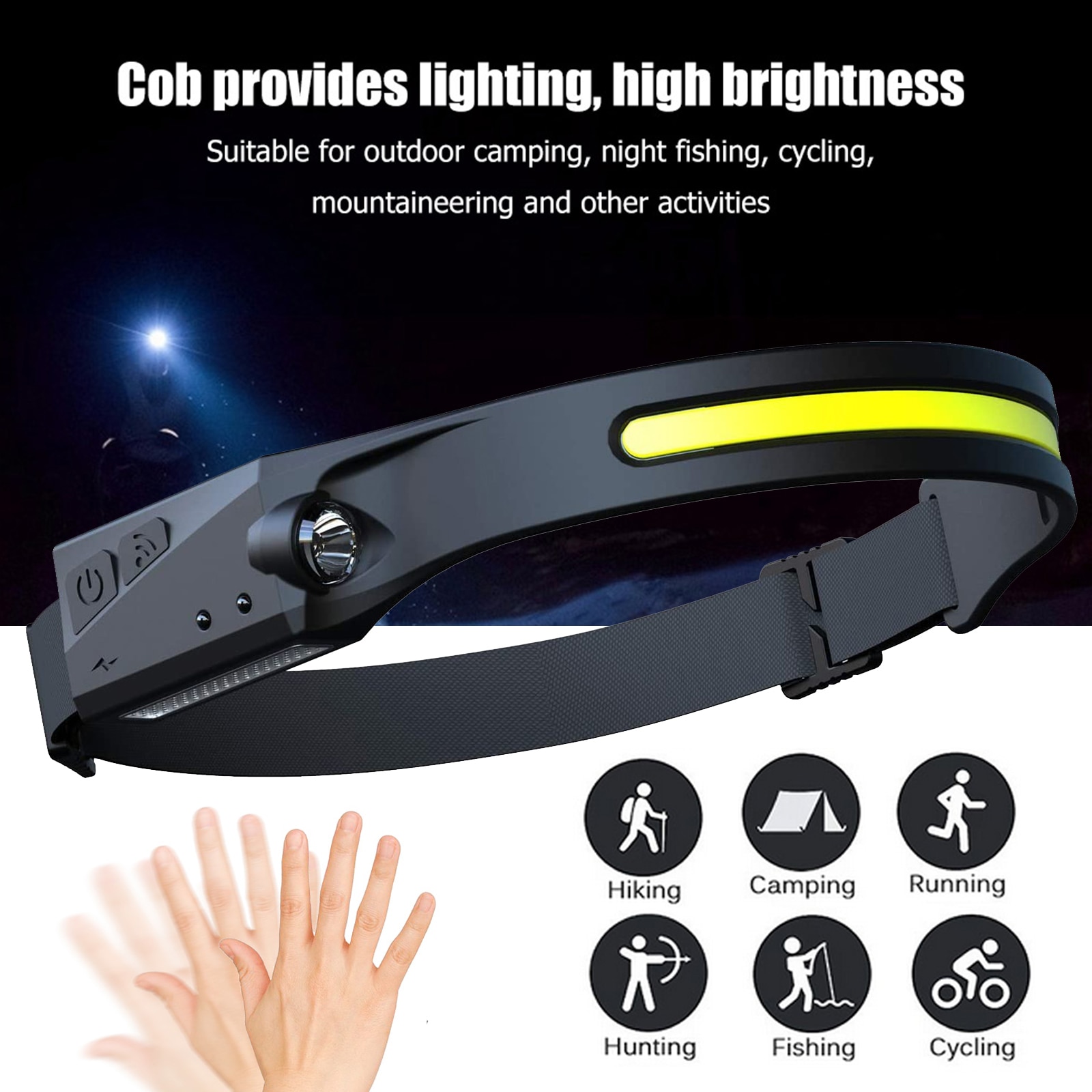 Powerful Headlamps COB LED Flashlight Waterproof 4 Modes USB Warning Headlight Torch for Cycling Camping Working Outdoor Fishing