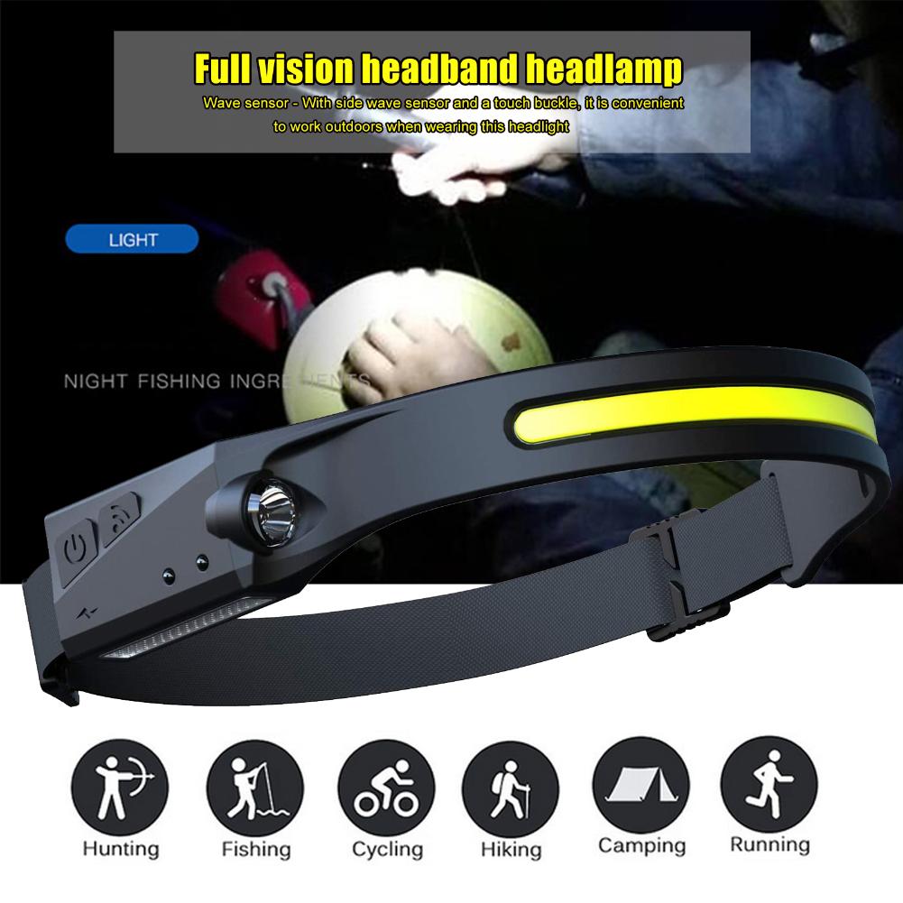 Powerful Headlamps COB LED Flashlight Waterproof 4 Modes USB Warning Headlight Torch for Cycling Camping Working Outdoor Fishing