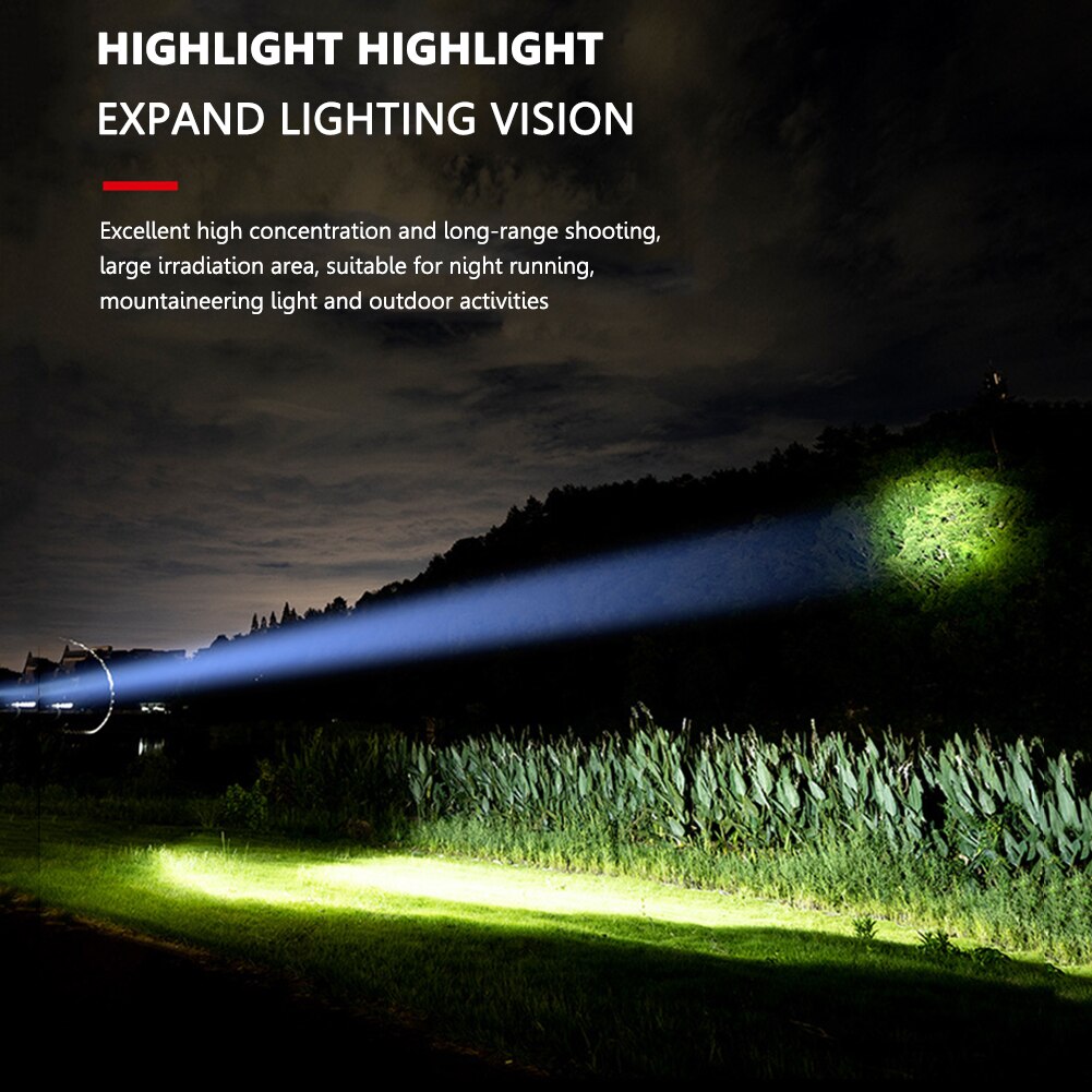 T6 Powerful Headlamp COB 10LED Flashlight Waterproof USB Rechargeble Warning Headlight Torch for Outdoor Fishing Cycling Camping