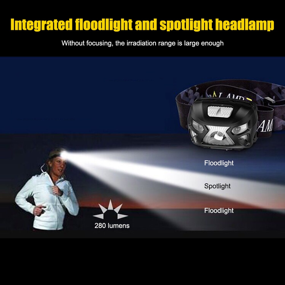 XPG LED COB Headlamp Sensor Flashlight USB Rechargeable Waterproof Headlight for Running Camping Cycling Outdoor Headlight Torch