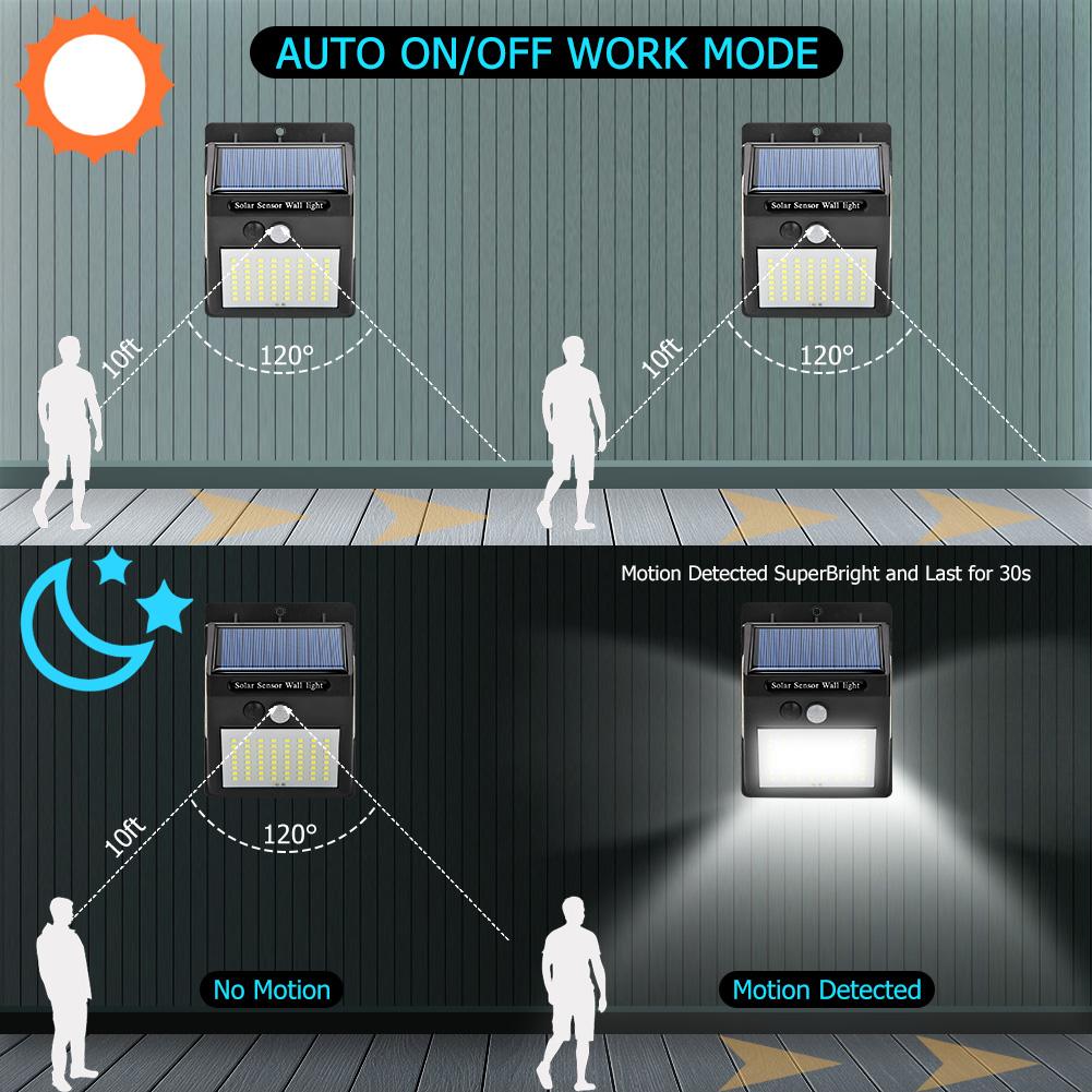 100LED Solar Power Light Outdoors Motion Sensor Waterproof Street Security Solar Wall Lamp for Garden Decoration