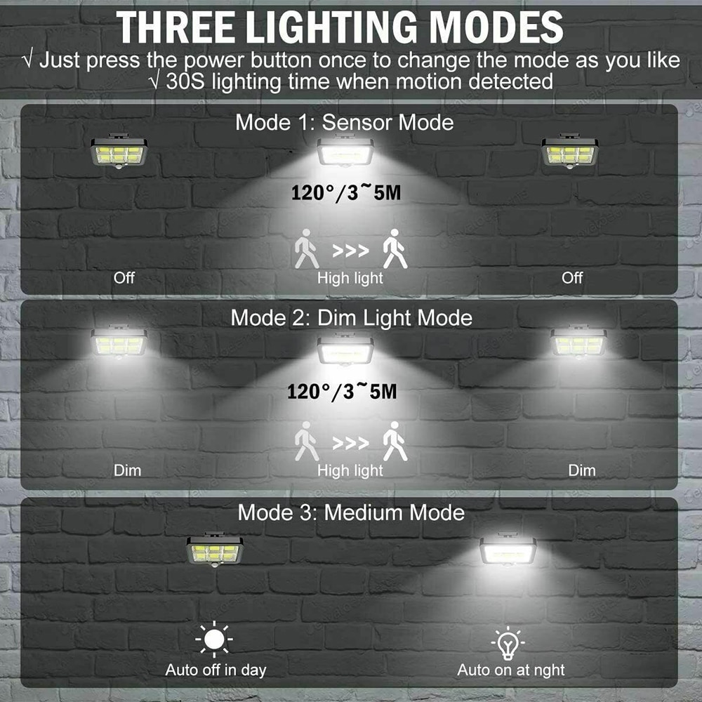 100LED Solar Light Outdoor Wall Lamps Motion Sensor Split Type Waterproof Garden Solar Spotlight For Patio Yards Path Street