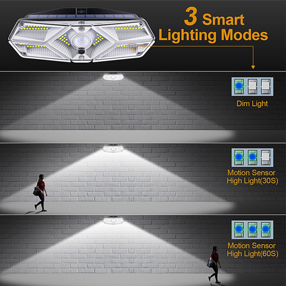 104 LED Solar Light Outdoor Waterproof Wall Lamp PIR Motion Sensor Street Lamps For Garden Patio Path Lighting Solar Lamp