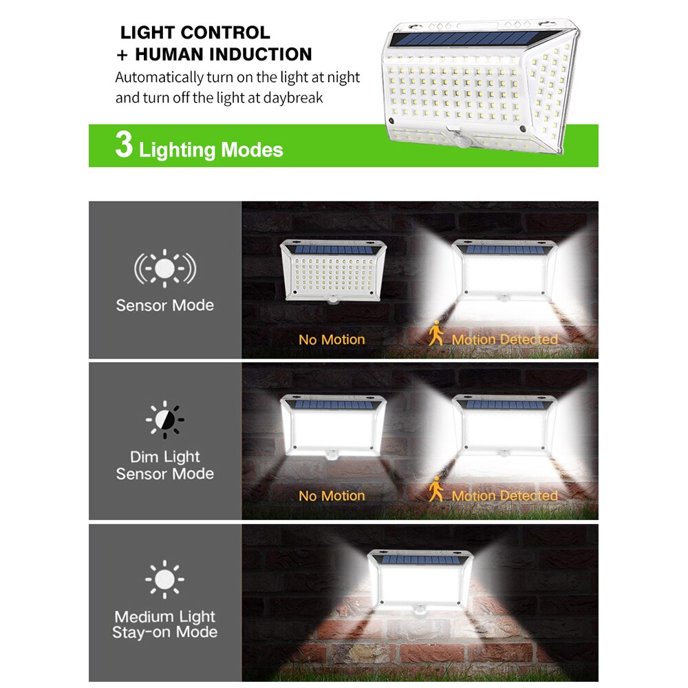 142LED Solar Light Outdoor Wall Lamps PIR Motion Sensor IP65 Waterproof Garden Solar Lamp for Yard Path Patio Street Lights