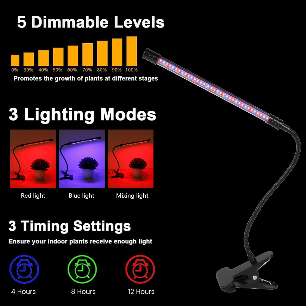 USB LED Grow Light Full Spectrum Phytolamps Red & Blue Plant Growing Lamp With Clip 5 Level Dimmable Waterproof Growing Lamp