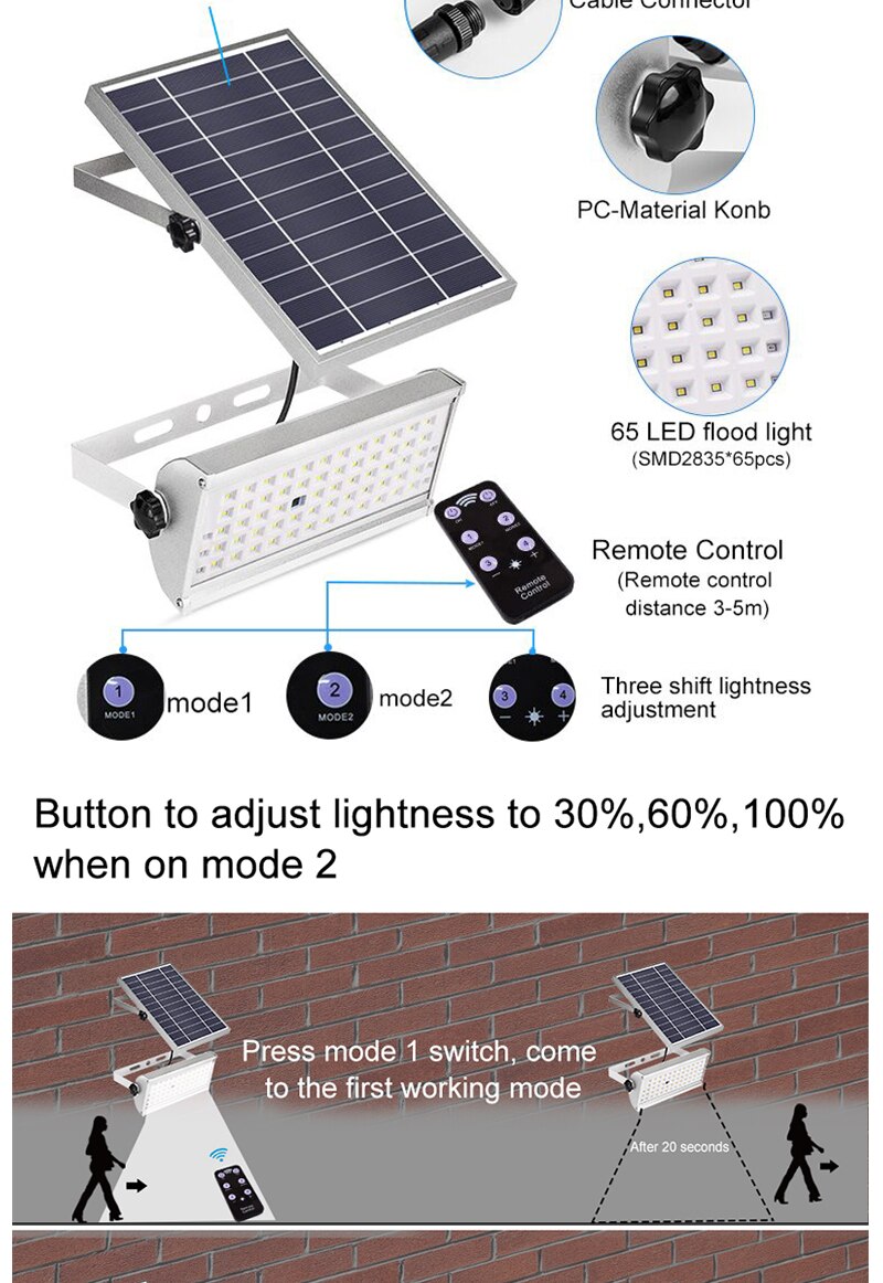 65Leds Solar Light Super Bright 12W Spotlight Wireless Outdoor Waterproof Garden Solar Powered Lamp With Rremote Control