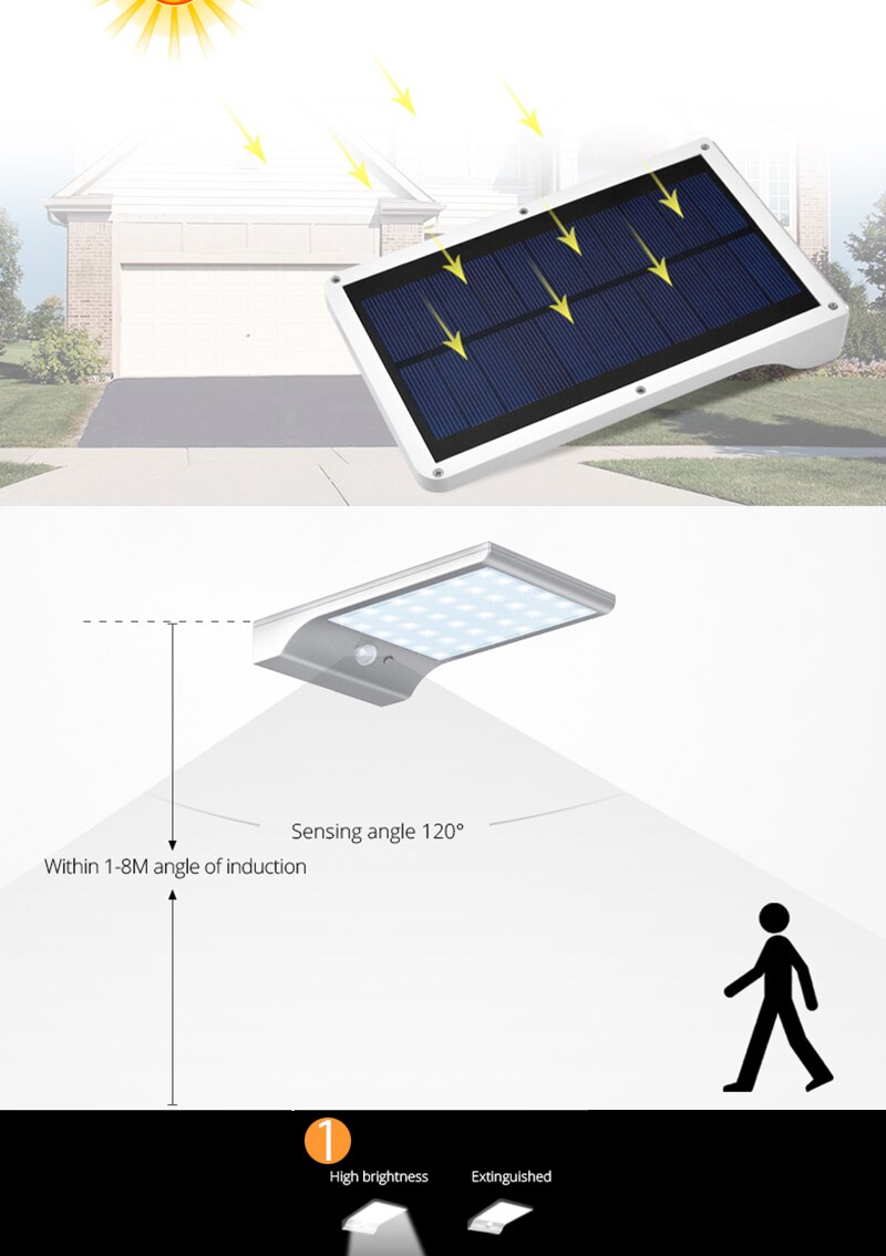 PIR motion sensor Solar Street light 1 modes Outdoor light wall lamp Waterproof Energy Saving Yard Path Home Garde