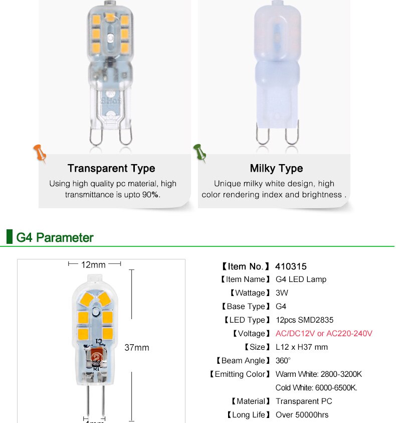 2pcs/lot G4 G9 LED Lamp Mini LED Bulb AC 220V DC 12V Spotlight Chandelier High Quality Lighting Replace Halogen Lamps