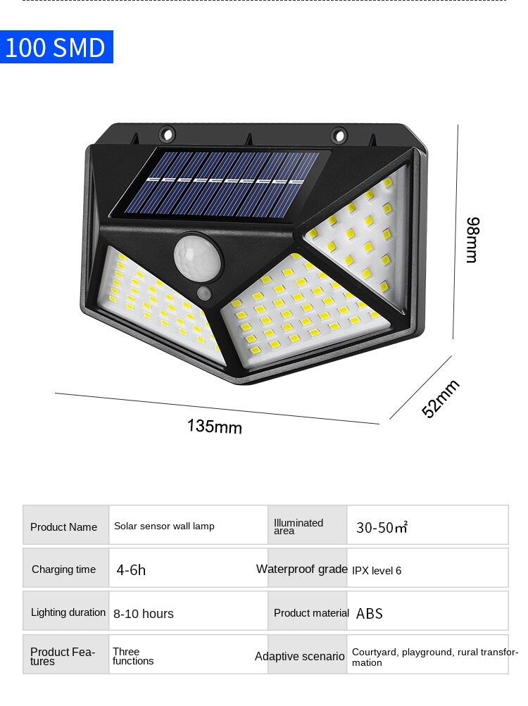 Solar Outdoor LED Lighting Waterproof Motion Sensor Light for Garden Fences Courtyards Porches Paths Wall Lamp IP65 Home Fixture