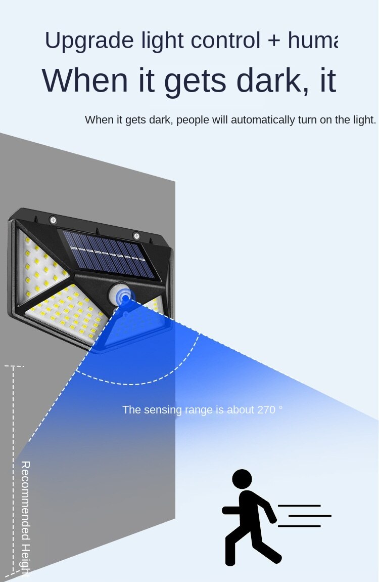 Solar Outdoor LED Lighting Waterproof Motion Sensor Light for Garden Fences Courtyards Porches Paths Wall Lamp IP65 Home Fixture