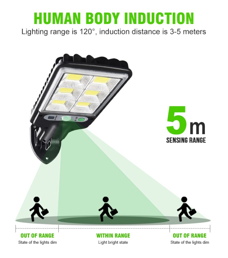 LED Solar Powered Wall Light Outdoor Lamps Waterproof PIR 5M Human Induction Motion Sensor for Garage Garden Yard Street Lights