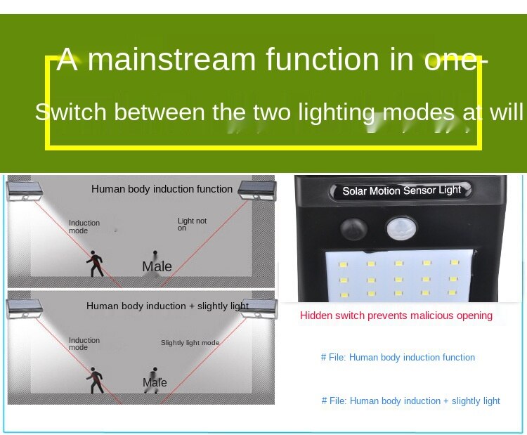 LED Outdoor Solar Courtyard Wall Light Motion Sensor Rechargeable Corridor Waterproof Yard Garden Country House Street Light