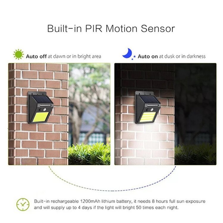 Solar LED Light Outdoor Waterproof 3 Modes Sunlight Powered with PIR Motion Sensor for Street Wall Garden Fence Garage Yard Lamp