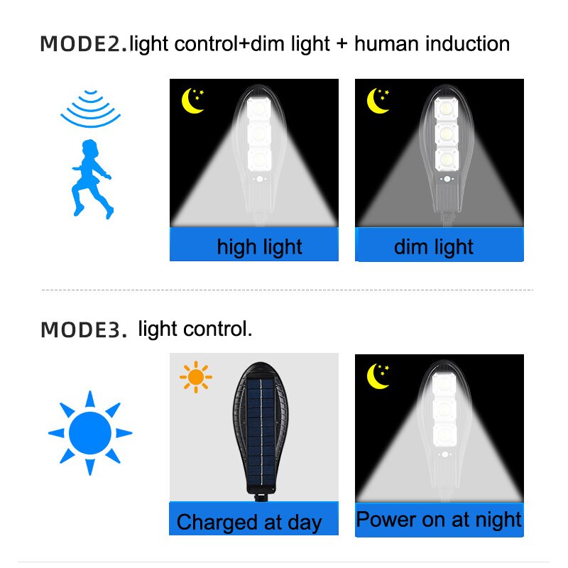 LED Solar Light Outdoor Wall Lamps Powered Sunlight Waterproof Motion Sensor Street for Decoration Light Has Remote Control