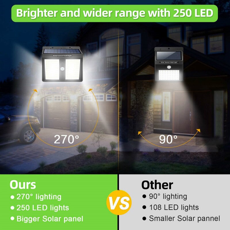 Solar Led Outdoor Security Lights 2200mAh Working 12 Hours Motion Sensor Waterproof Solar Wall Lamp for Garden Path Decoration