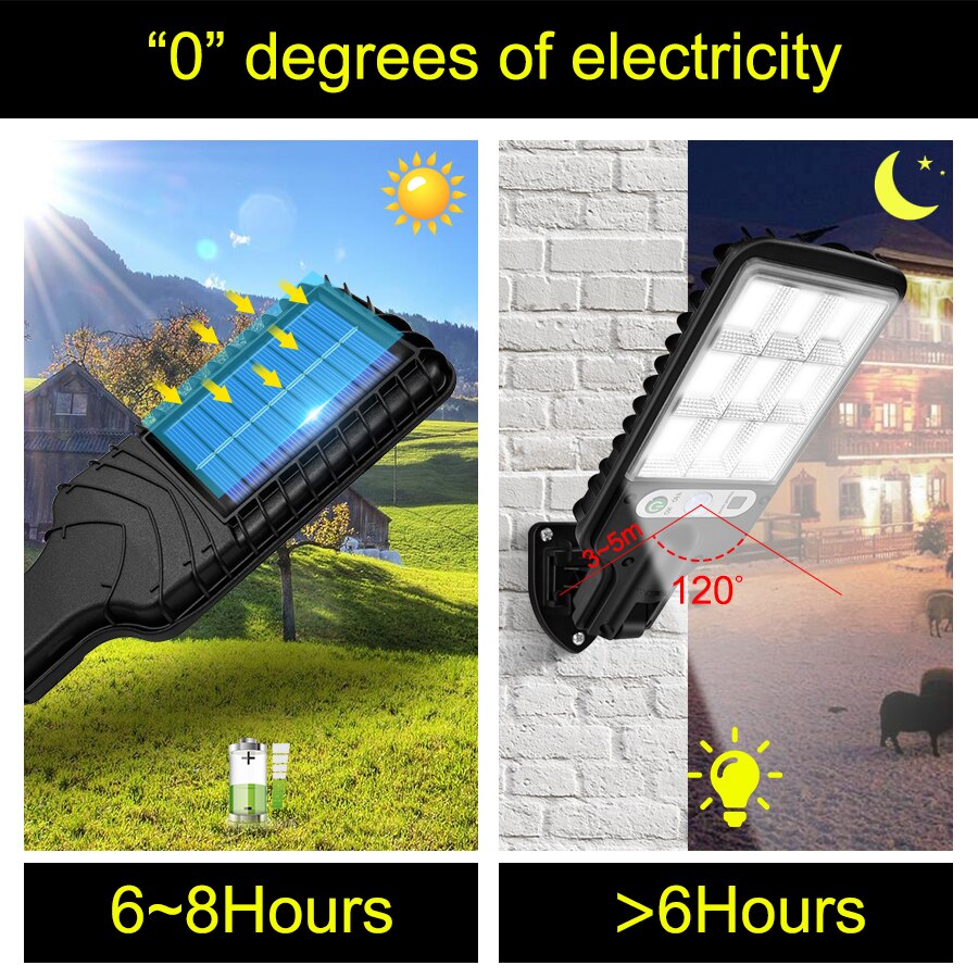 LED Solar Street Lights COB+SMD Outdoor Solar Lamp With 3 Light Mode Waterproof Motion Sensor Security Lighting for Garden Patio