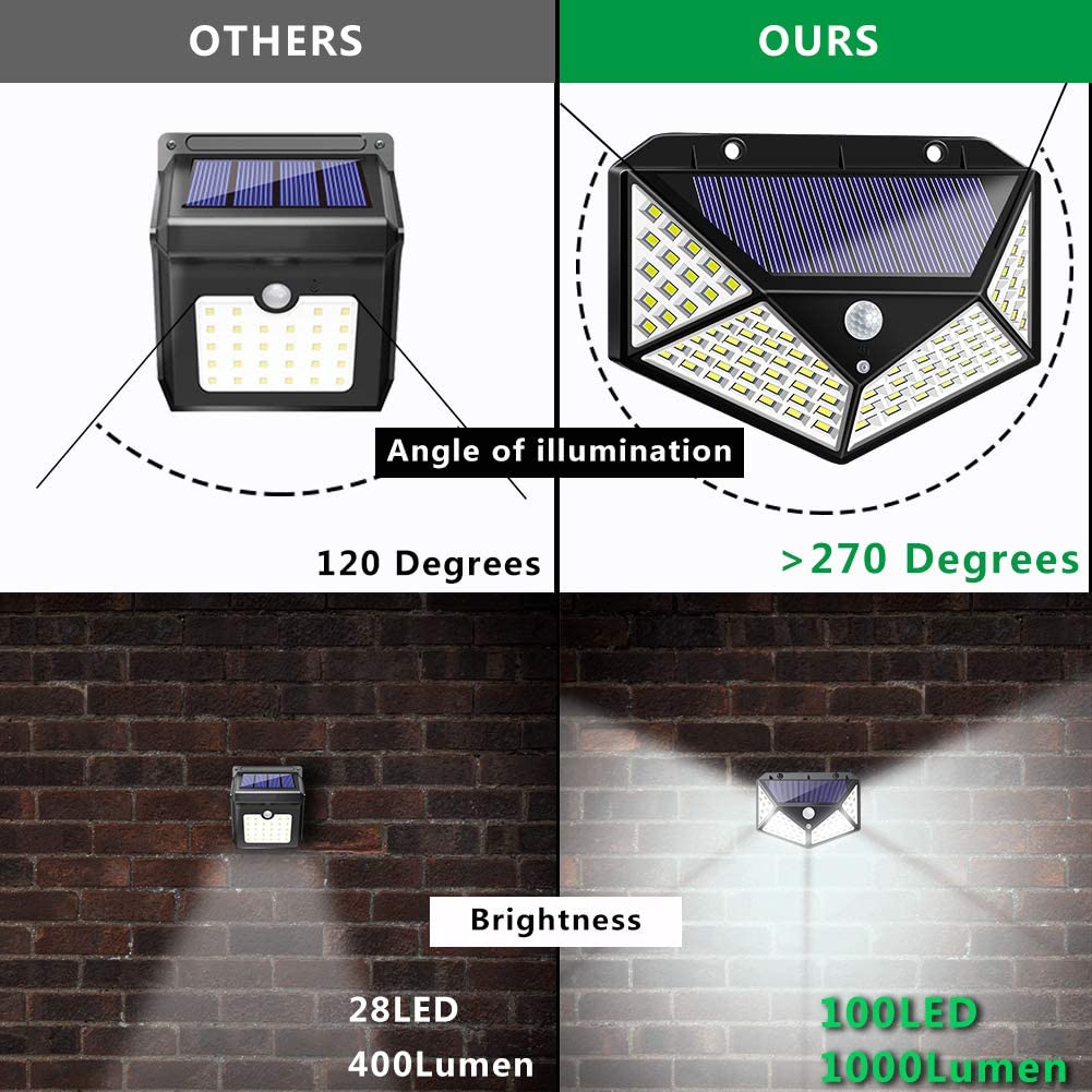 188 LED Solar Light Outdoor 4Modes Solar Lamp Powered Sunlight Waterproof Motion Sensor Light for Garden Patio Luces Solares