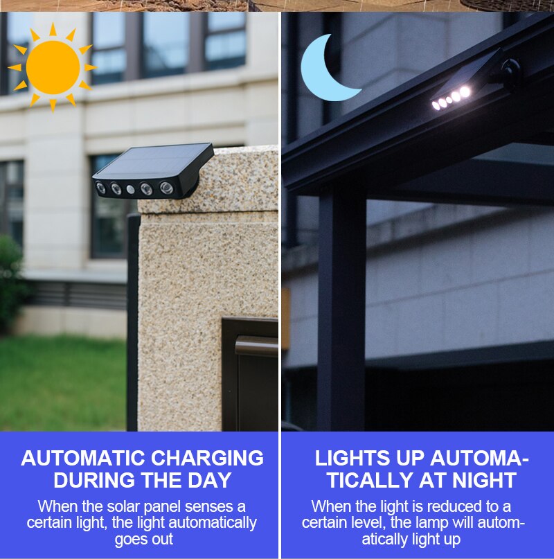Intelligent Solar Light Motion Sensor Outdoor Waterproof Garden LED Solar Lamp Wall Light for Garden Path Street Led Spotlights