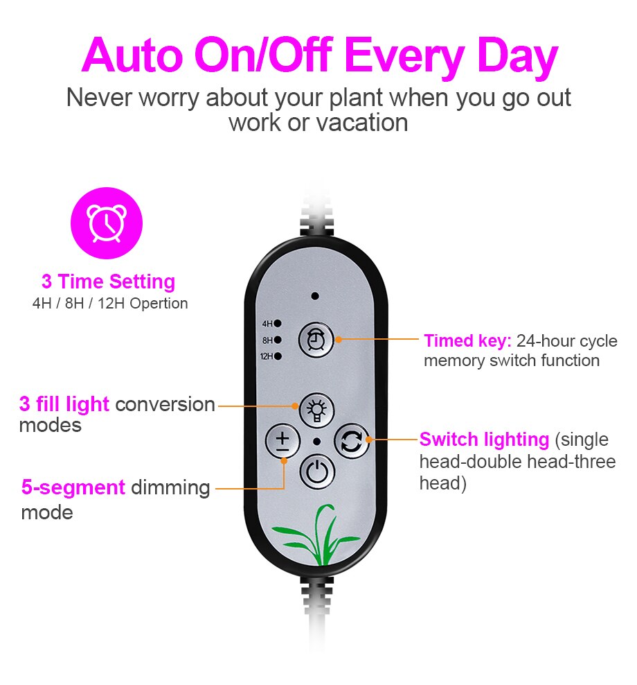 Led Grow Light USB Phyto Grow Tent Lamp Full Spectrum Fitolampy for Indoor Plants Seedlings Flower Indoor Fitolamp Grow Box