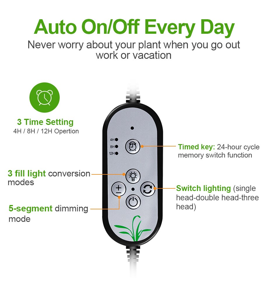 Led Grow Light USB Phyto Grow Tent Lamp Full Spectrum Fitolampy for Indoor Plants Seedlings Flower Indoor Fitolamp Grow Box