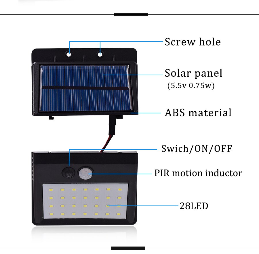 28 LEDS Solar Motion Sensor Light Super Bright Waterproof Outdoor Three Modes Security Separable Night Lamp for Garden Wall